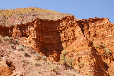 Red Cliffs of Palo Duro Canyon 